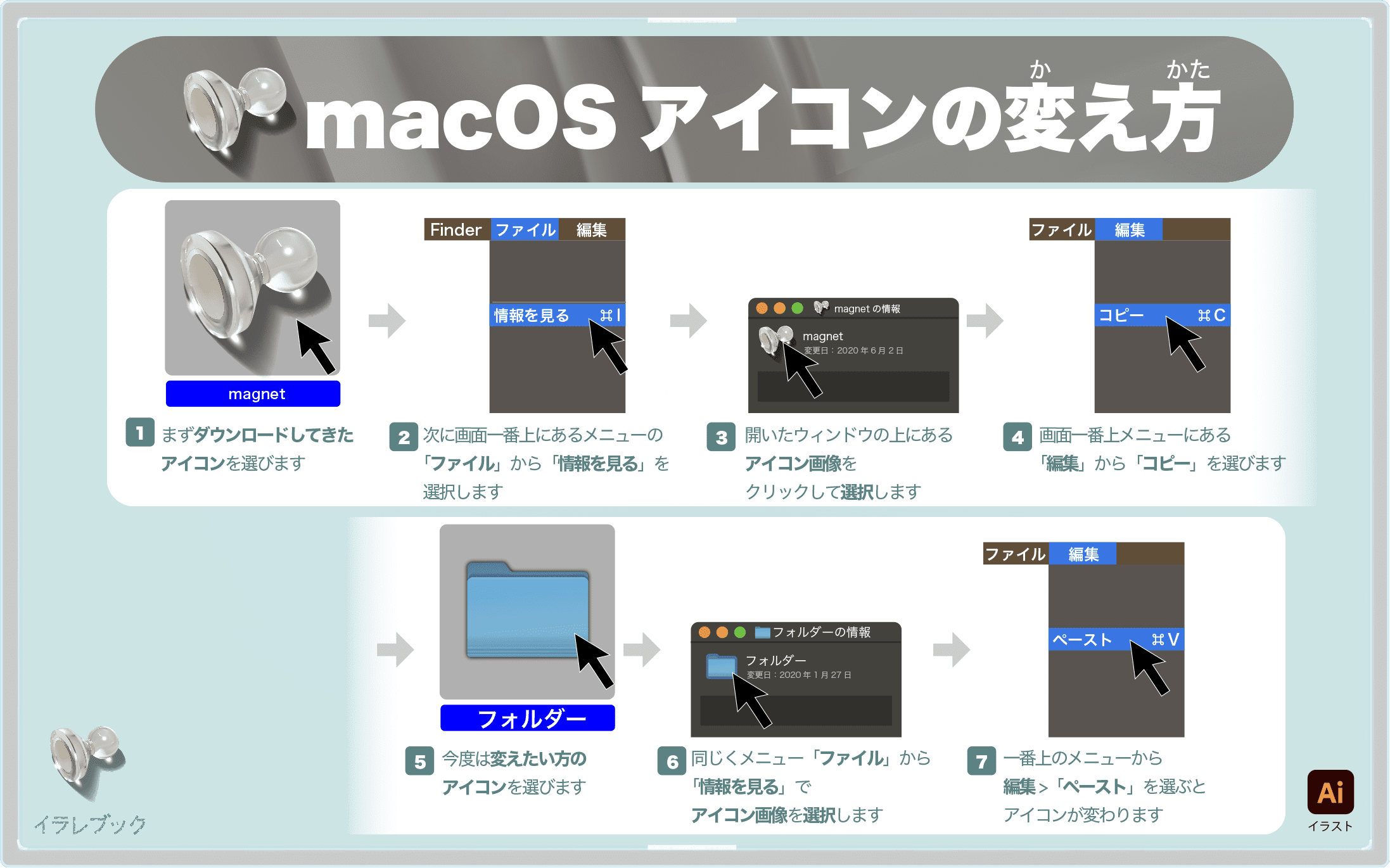 MacOSアイコンの変え方