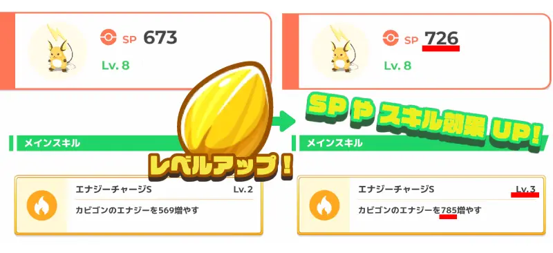 ポケモンスリープのメインスキルのたねを使ってSPやスキル効果がUPしている画像