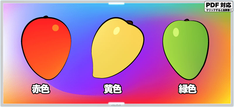 マンゴーは赤色、黄色、緑色の3色いずれかに分類される。