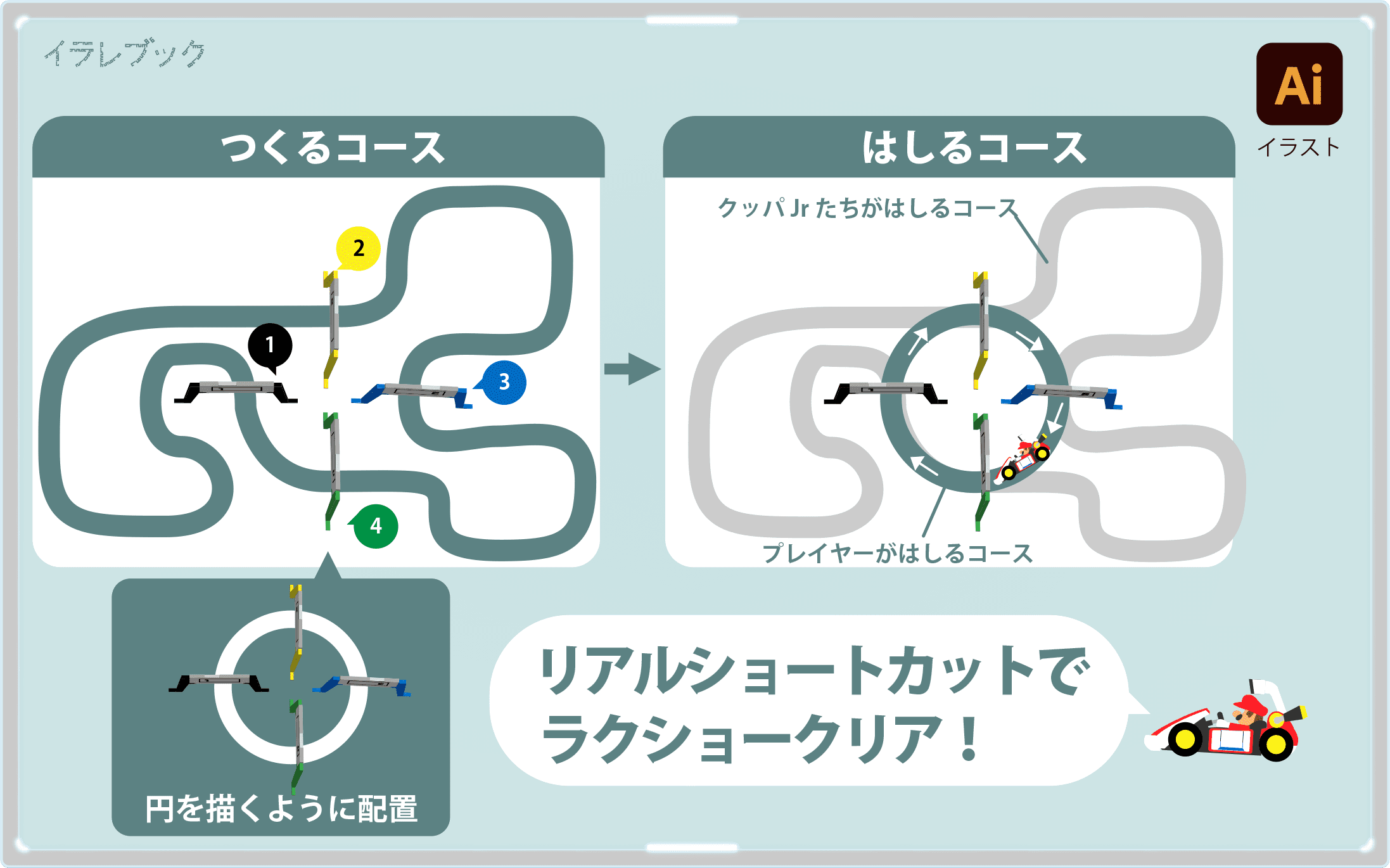 リアルショートカットで必ず勝てる