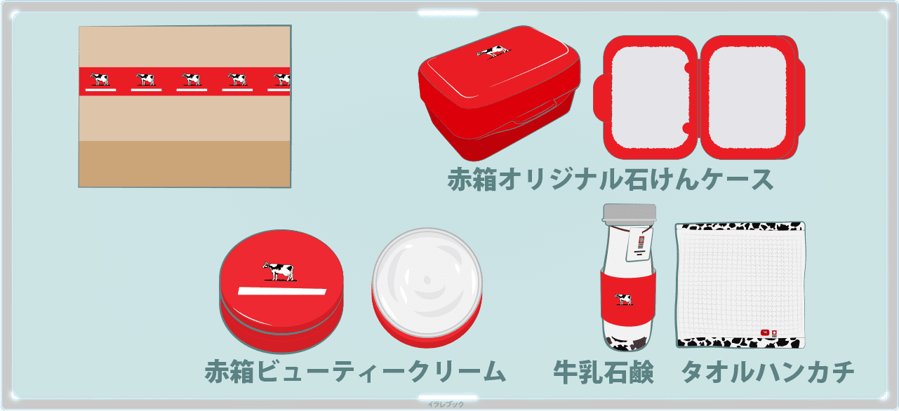 赤箱ビューティークリーム、赤箱オリジナル石けんケース、牛乳石鹸　タオルハンカチ