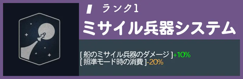 ミサイル兵器システムランク1