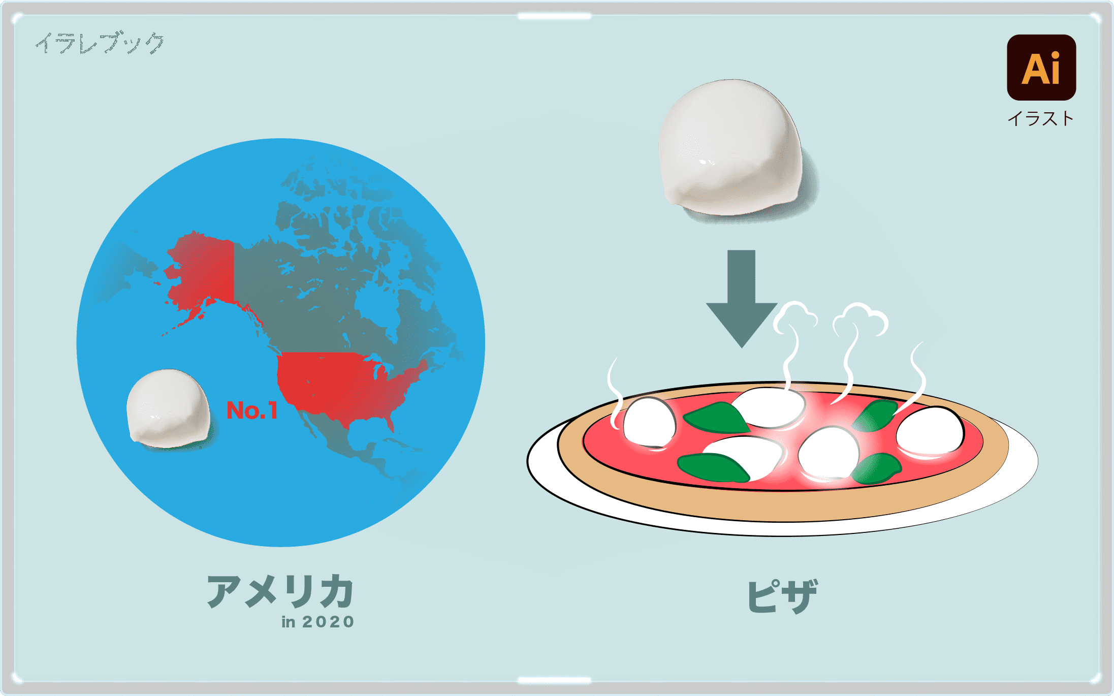モッツァレラチーズ イラスト画像で栄養 歴史 モッツァレラの意味 美味しい食べ方 Mozzarella
