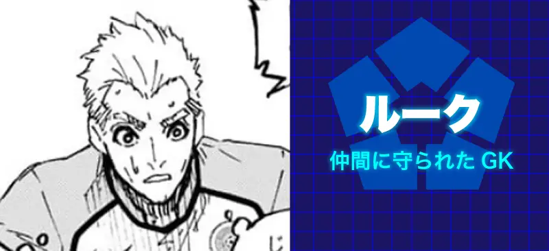 ルーク仲間に守られたGK