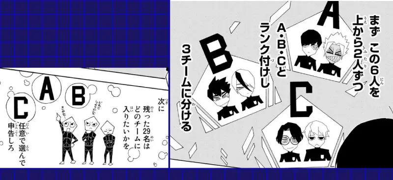 チーム編成説明のイメージ