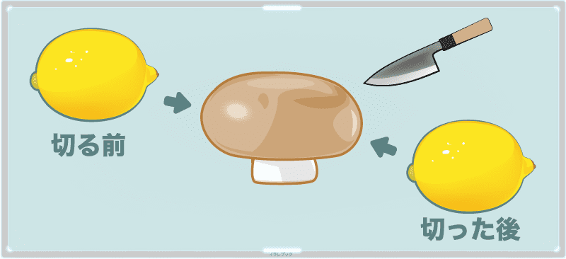 切る前と切ったあとの断面にレモン汁をかけよう