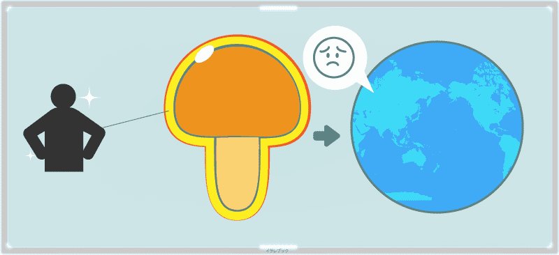 ぬるぬるしているがゆえに敬遠され、世界に広まるのが妨げられているなめこだが、このぬるぬるが人類の役に立っている