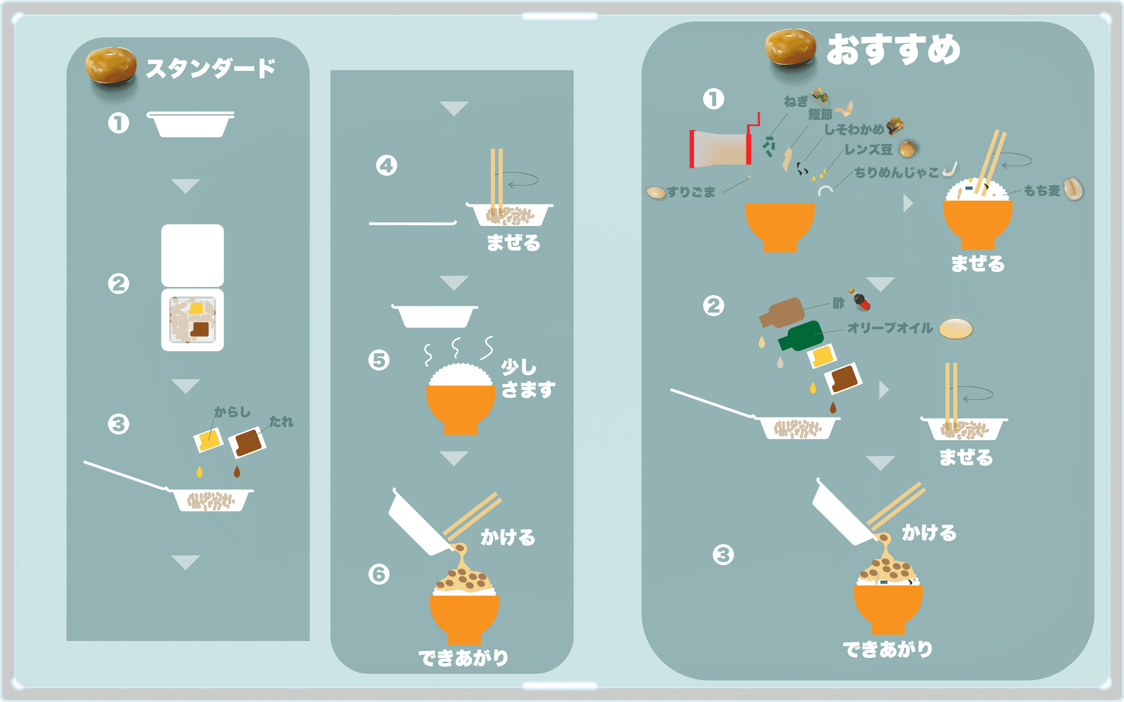 納豆のおすすめの食べ方