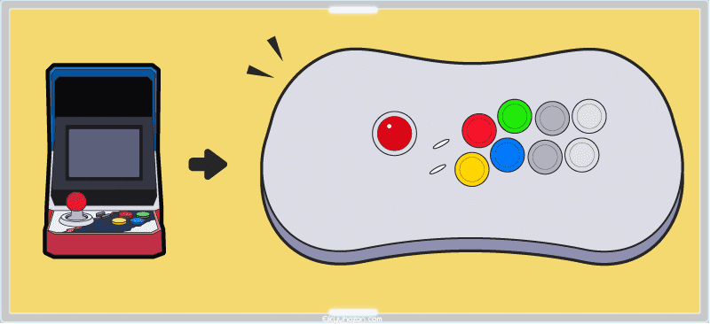 NEOGEO mini から ネオジオアーケードスティックプロ