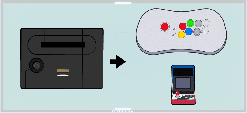 NEOGEOタイトルの内何が収録されたのか？ネオジオアーケードスティックプロ