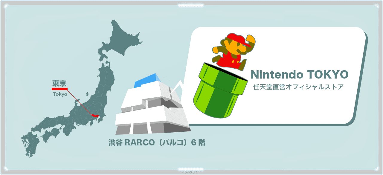 Nintendo TOKYO