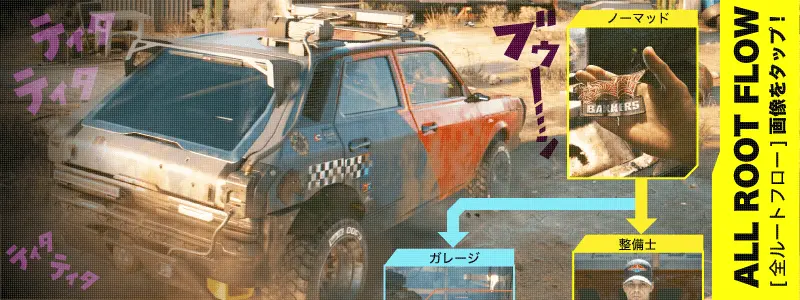 ノーマッドの流れ サイバーパンク2077