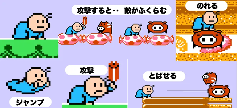 バイオミラクル ぼくってウパの図解
