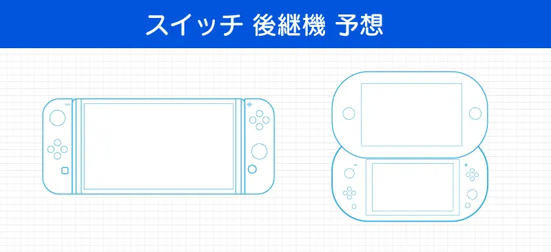 スイッチ後継機のイメージ