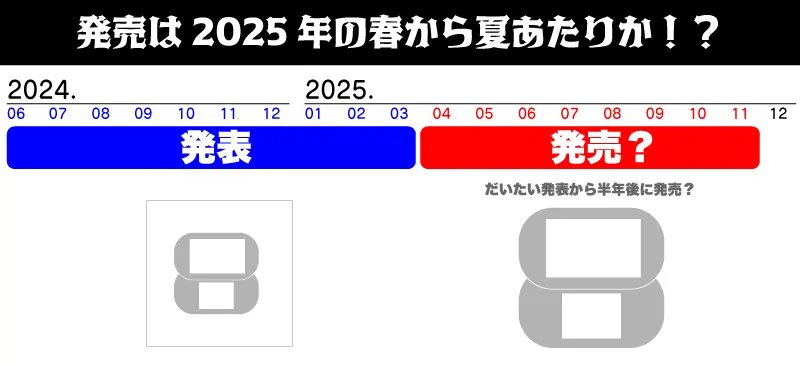 第5位のイメージ
