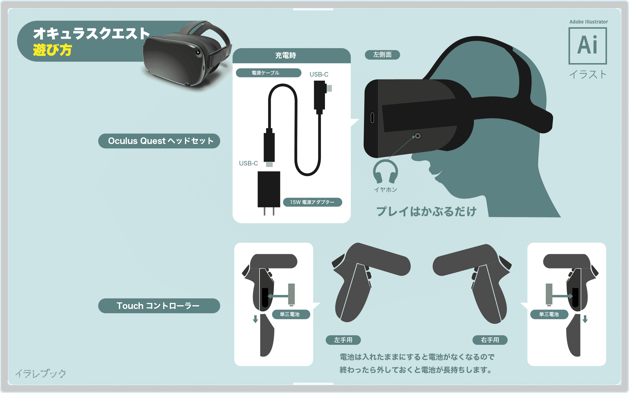 初代"オキュラスクエスト"