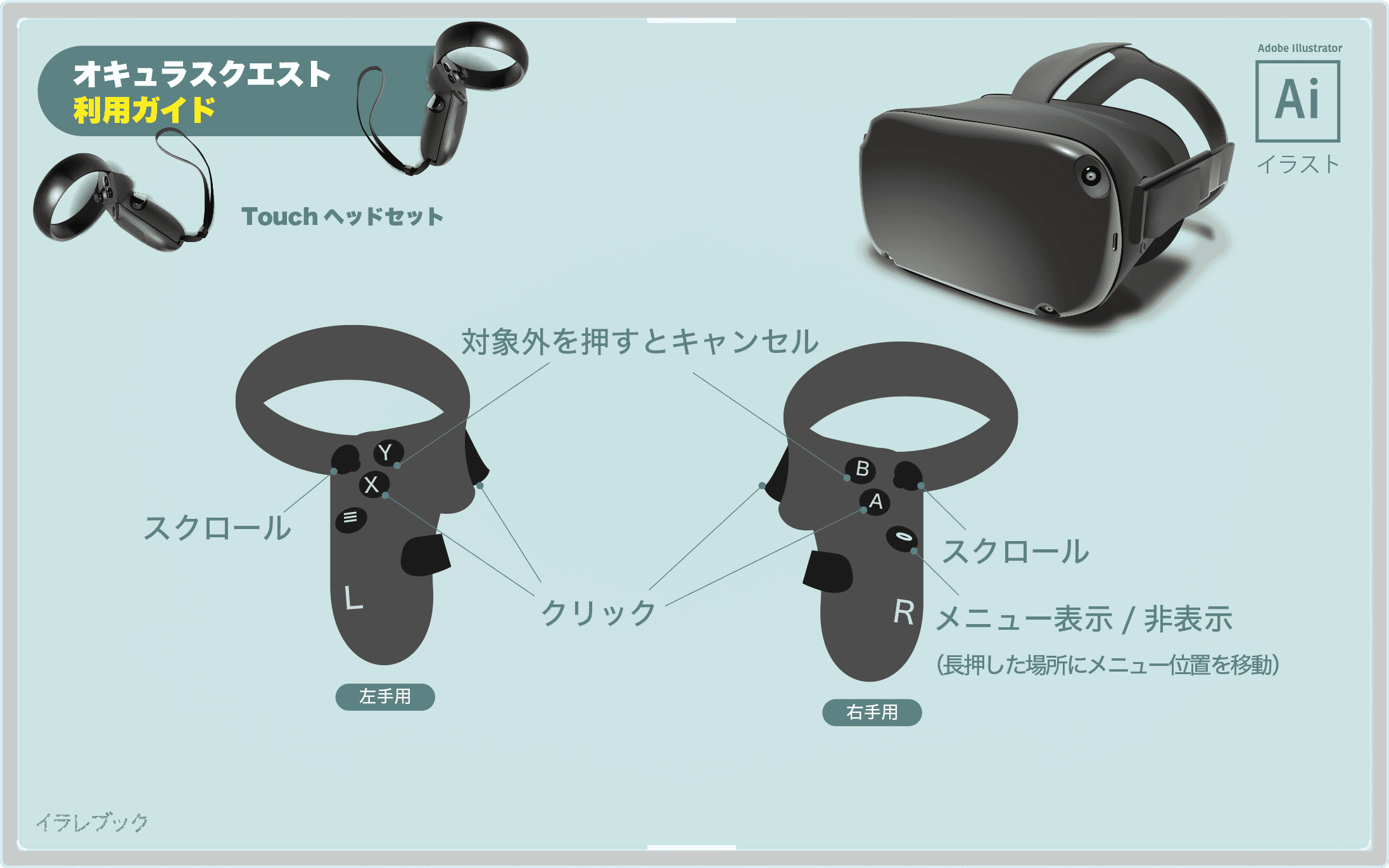 オキュラスクエストのコントローラー