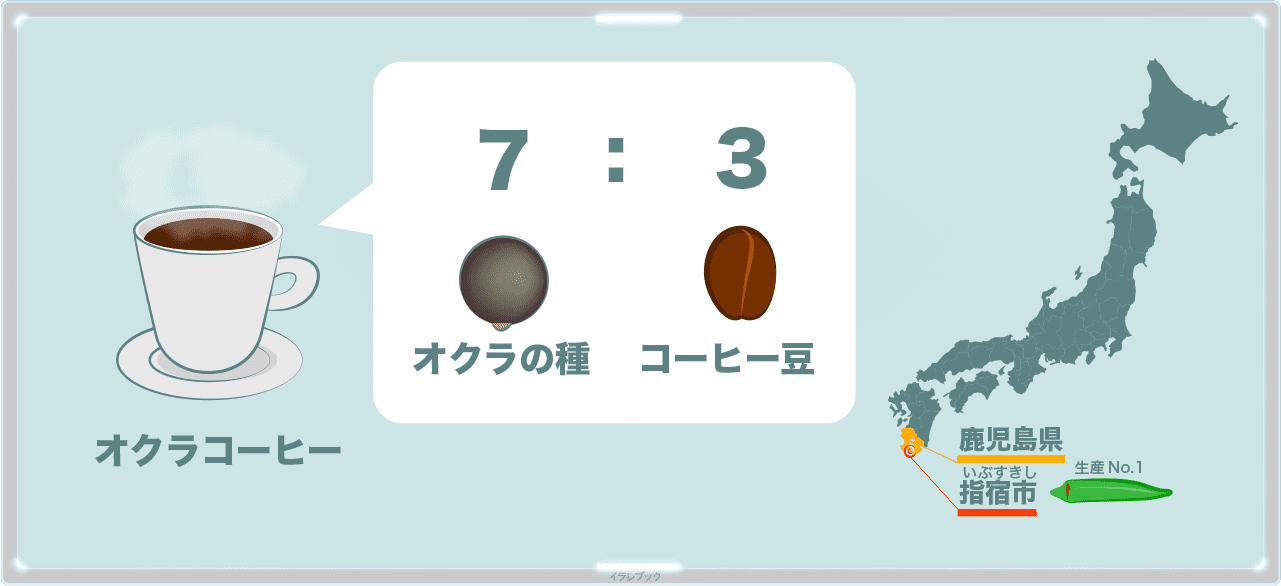 オクラコーヒーは鹿児島県で飲める。オクラとコーヒー豆を7:3の割合でブレンド