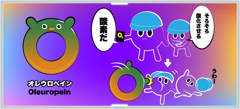 Oleuropein(オレウロペイン)