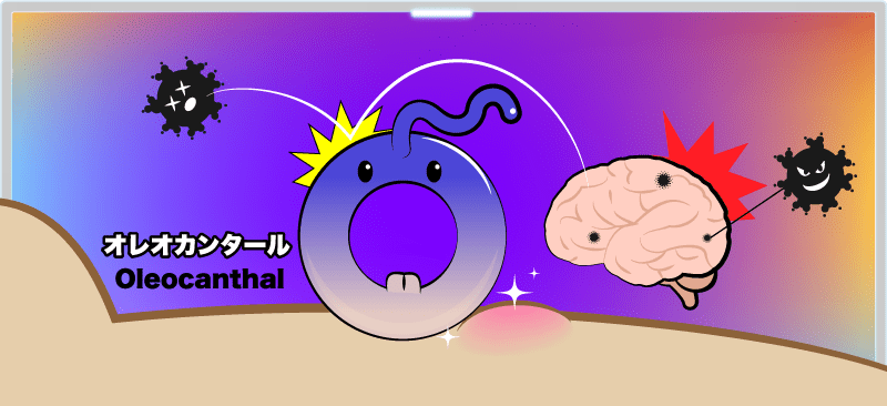 Oleocanthal（オレオカンタール）