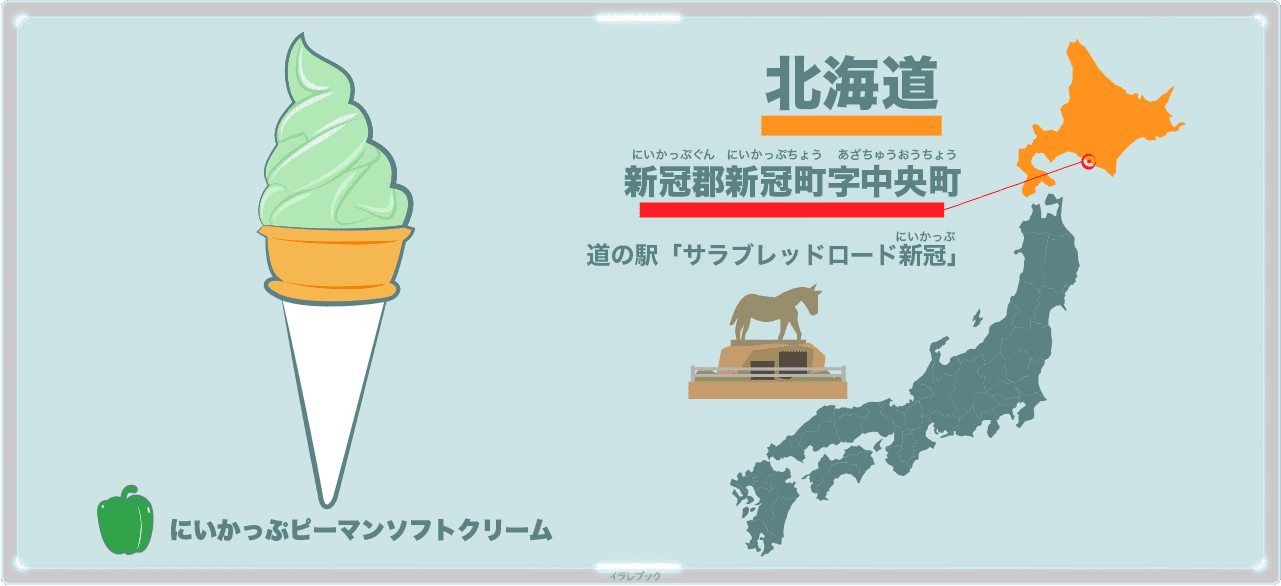 パプリカの詳細