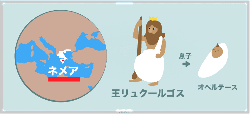 パセリの神話:ネメアの国のリュクールゴス王と息子オペルテース