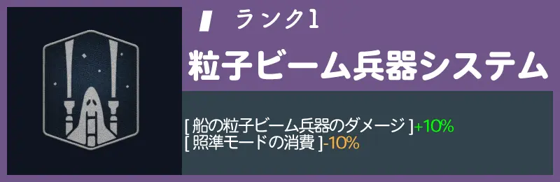 粒子ビーム兵器システムランク1