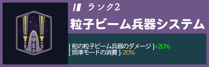 粒子ビーム兵器システムランク2