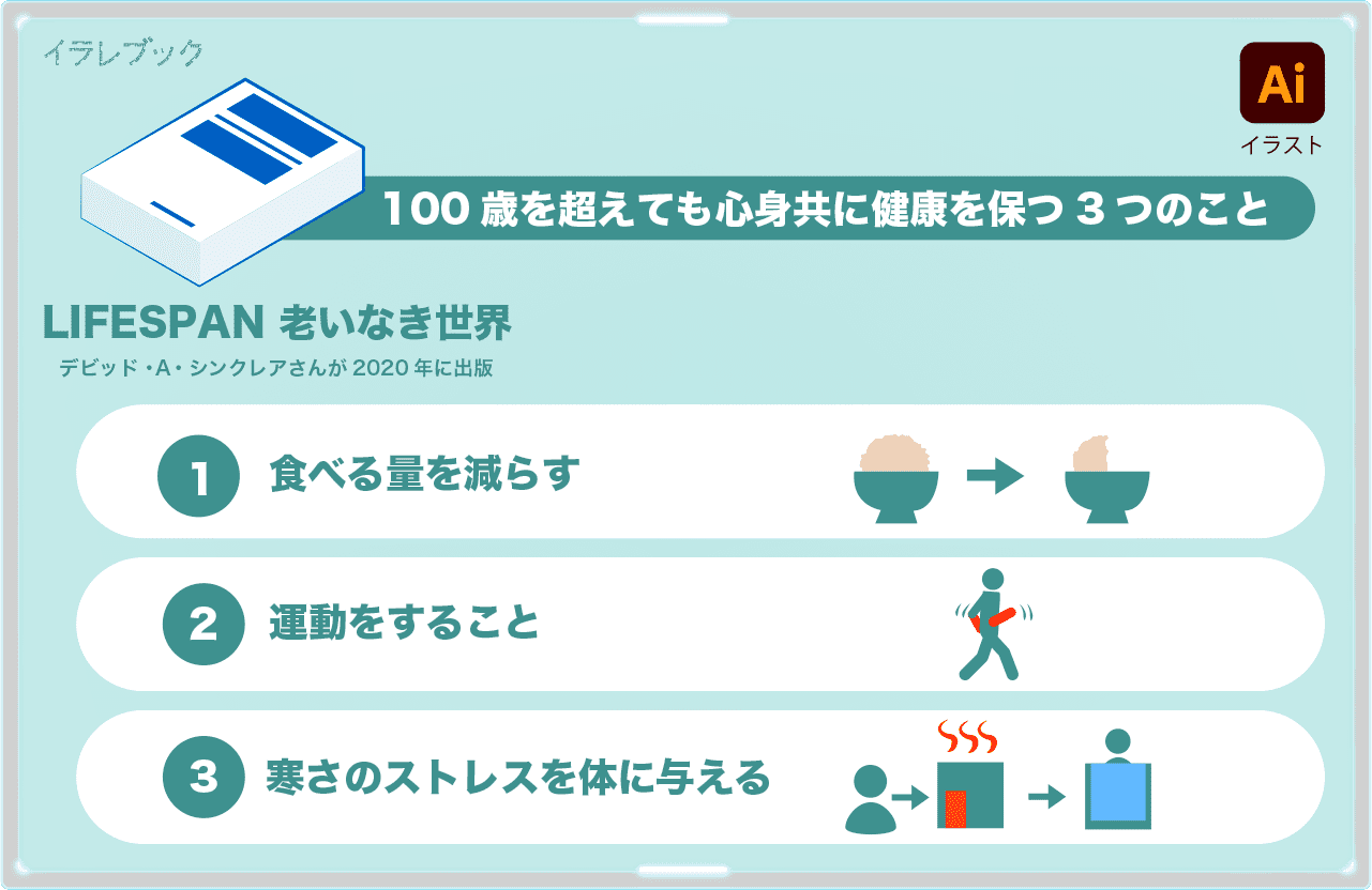 若さを保つ行動3つ