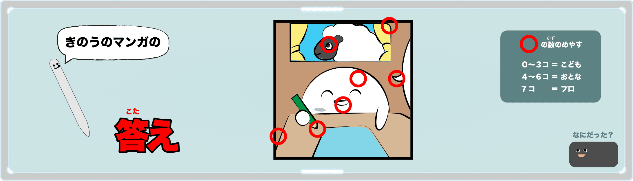 きのうのマンガの間違い探しクイズの答え 4コマ漫画「シンクロ」より