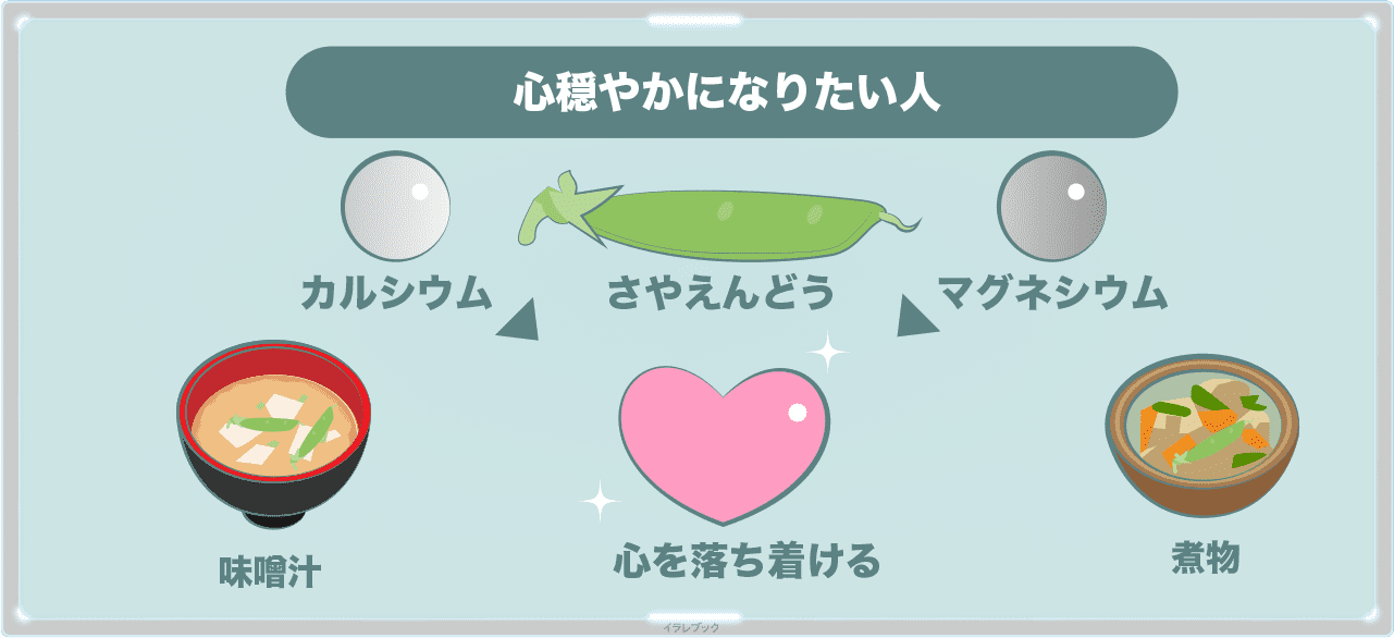 さやえんどうにあるカルシウムとマグネシウムが心を落ち着かせてくれる