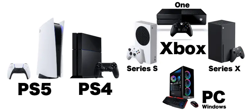PS5、PS4、Xbox Series X|S、Xbox One、PCのイメージ