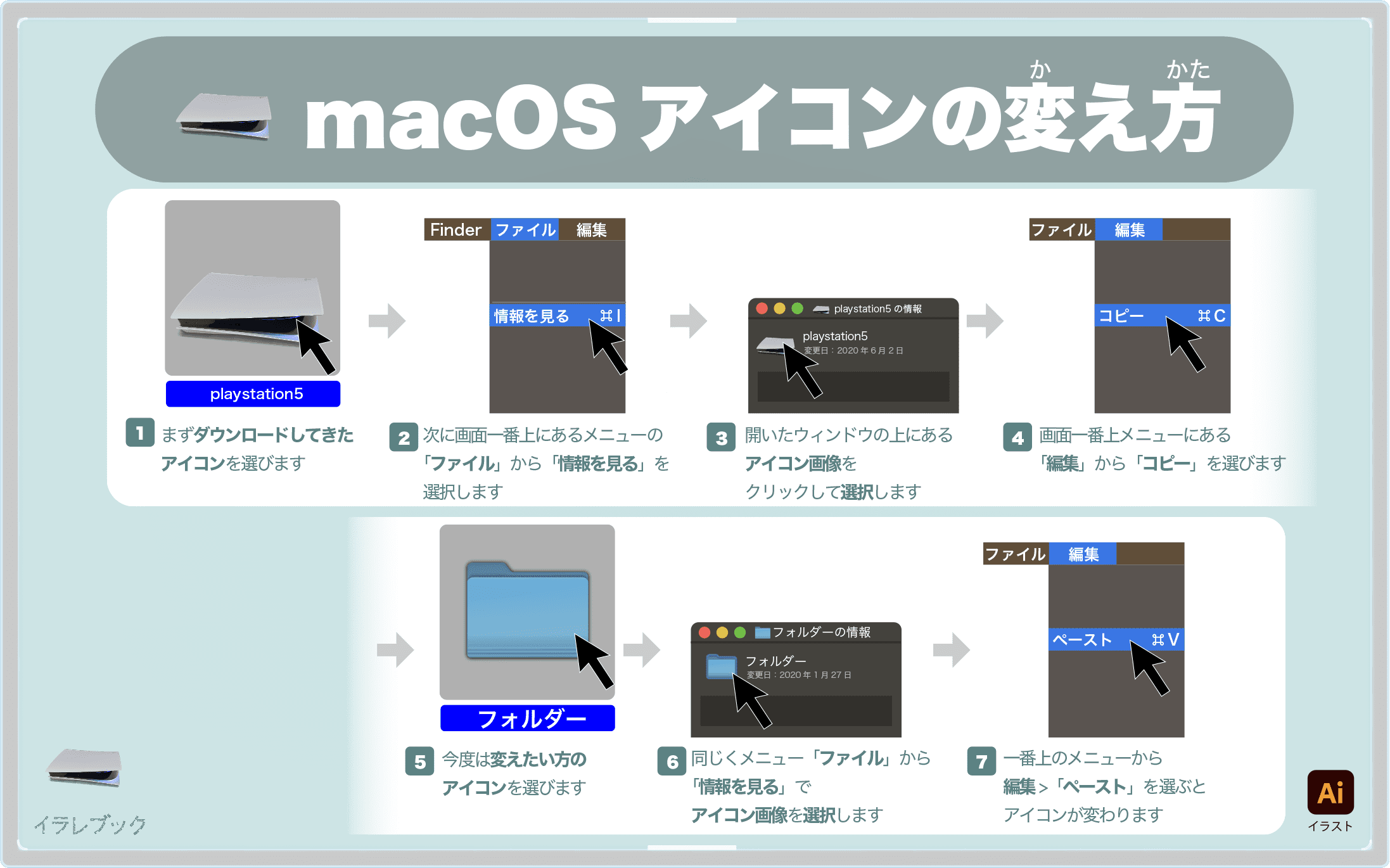 MacOSアイコンの変え方