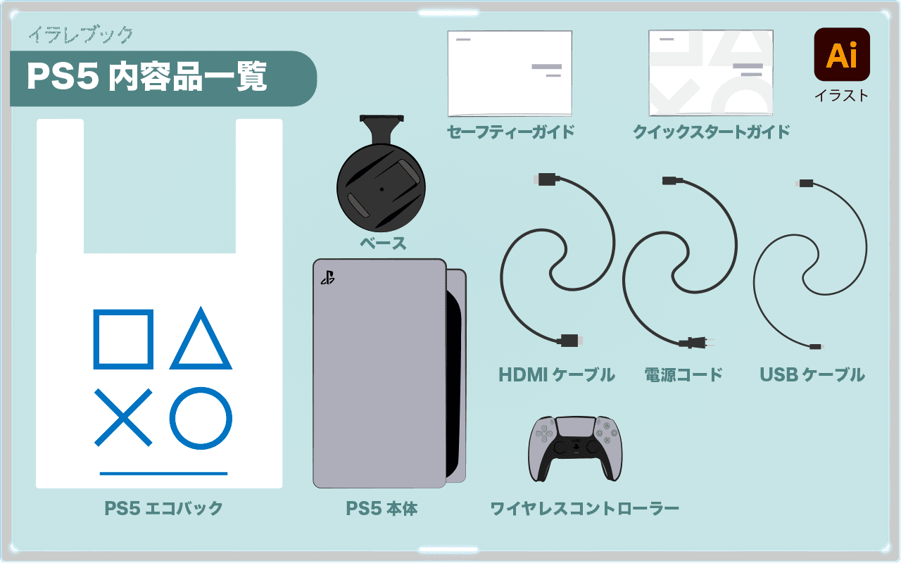 PS5内容品一覧