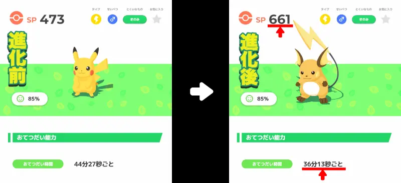 ポケモンが進化する前と後の比較画像