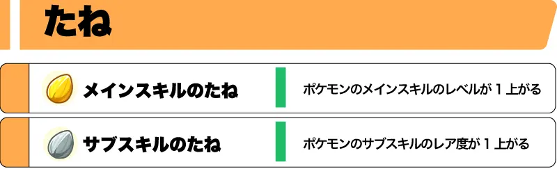ポケモンスリープのたねのアイテム内容一覧画像