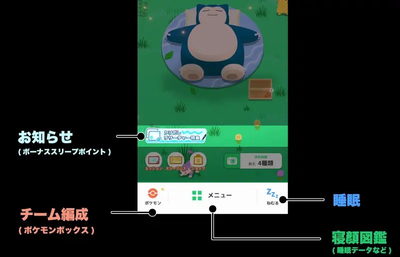 ホーム画面の見方3