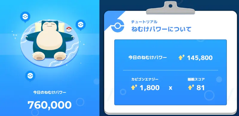 ポケモンスリープのねむけパワーのイメージ
