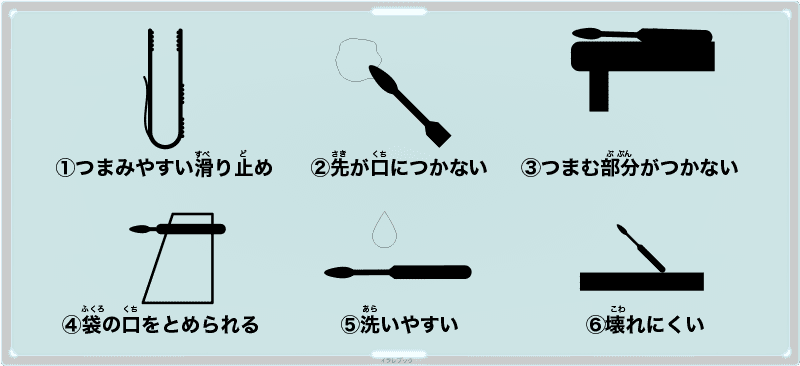 ポテトチップストング使い方図解