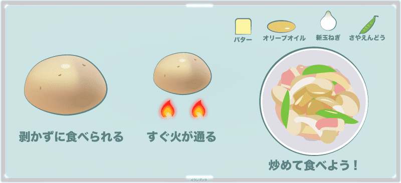 新じゃがいもの食べ方