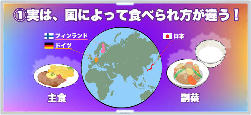 じゃがいもは日本では副食、ドイツやフィンランドでは、主食