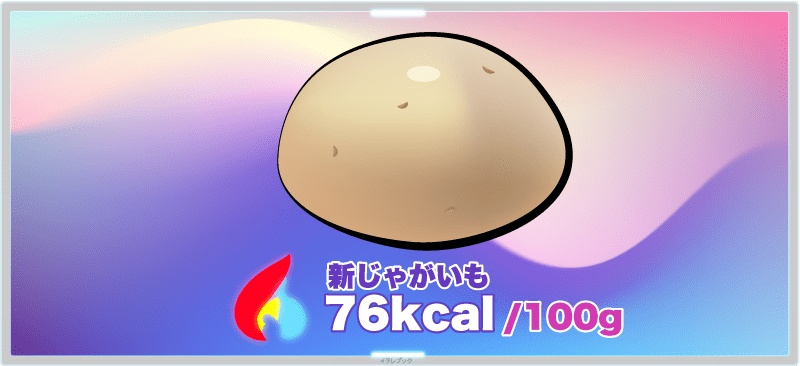 新じゃがいものカロリーは100gで76kcal