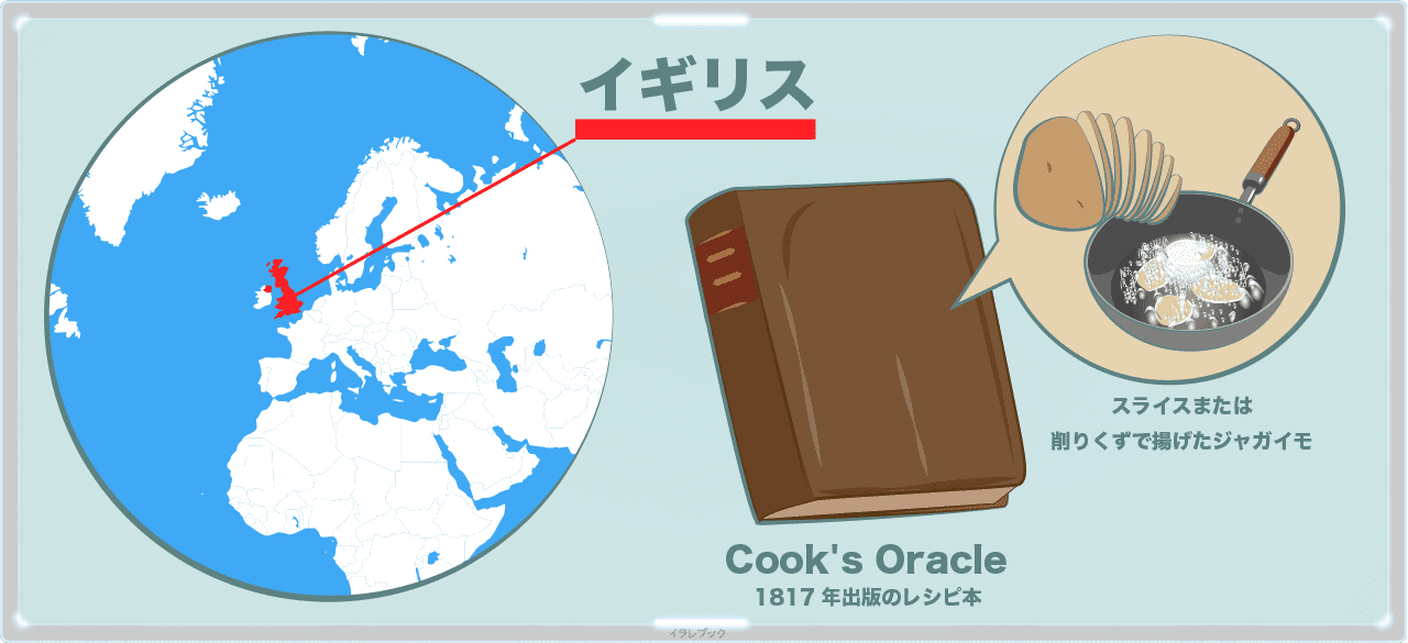 1817年のイギリスのレシピ本説 Cook's Oracle(クック・オラクル)