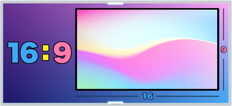 アスペクト比:16:9
