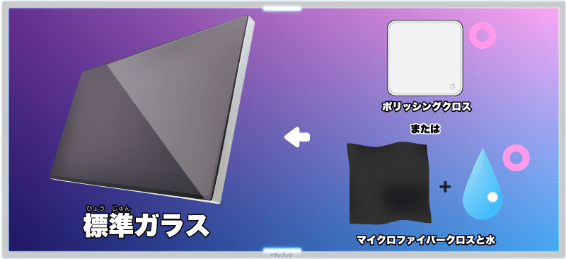 Pro Display XDR標準ガラスのお手入れ方法