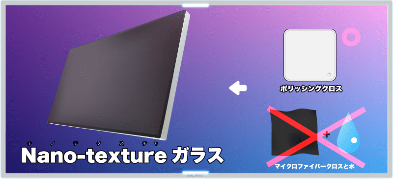 Pro Display XDR Nano-Textureガラスのお手入れ方法