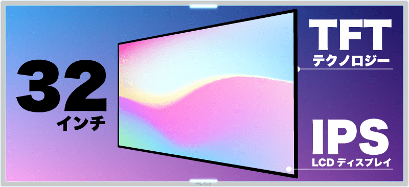 酸化物TFTテクノロジー搭載32インチ(対角)IPS LCDディスプレイ