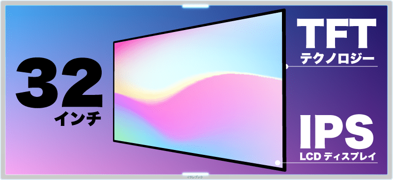 酸化物TFTテクノロジー搭載32インチ（対角）IPS LCDディスプレイ