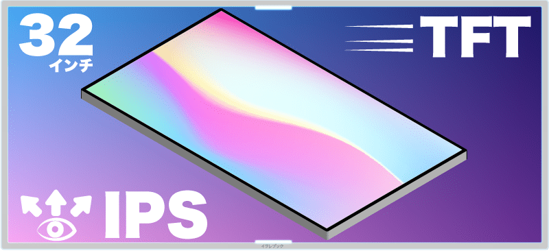 答速度が速く、どの方向から見ても美しい32インチ液晶ディスプレイ