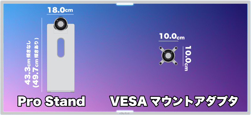 Pro StandとVESAマウントアダプタ